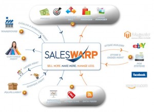 saleswarp