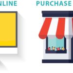 ROPO-ResearchOnline_PurchaseOffline